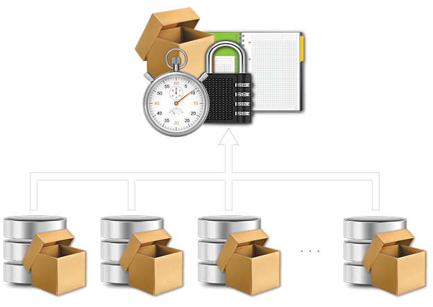 FPS - Encryption settings
