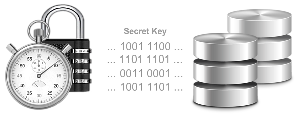 FDM - Encryption settings
